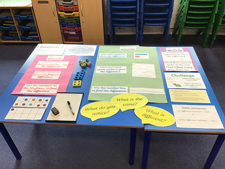 Chesterton CE Primary School