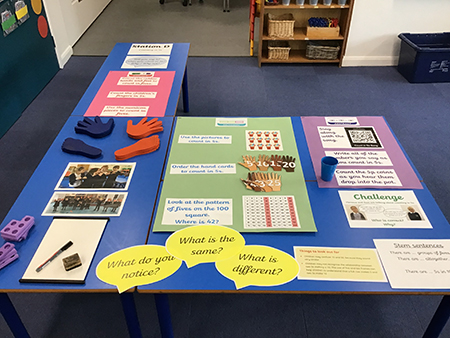 Chesterton CE Primary School