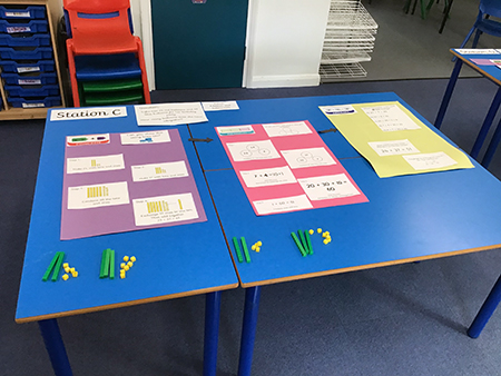 Chesterton CE Primary School