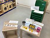 Chesterton CE Primary School