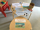 Chesterton CE Primary School