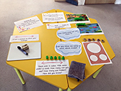 Chesterton CE Primary School
