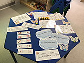 Chesterton CE Primary School