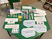Chesterton CE Primary School