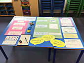 Chesterton CE Primary School