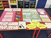 Chesterton CE Primary School