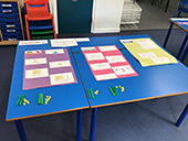 Chesterton CE Primary School