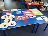 Chesterton CE Primary School
