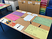 Chesterton CE Primary School