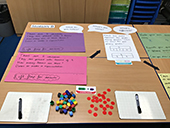 Chesterton CE Primary School