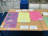 Chesterton CE Primary School