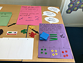 Chesterton CE Primary School