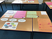 Chesterton CE Primary School