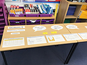Chesterton CE Primary School