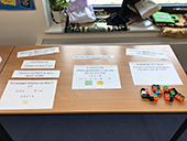 Chesterton CE Primary School