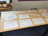 Chesterton CE Primary School