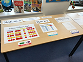 Chesterton CE Primary School