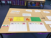 Chesterton CE Primary School