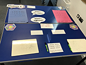 Chesterton CE Primary School
