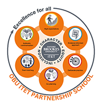 QR Code for Chesteron School Association