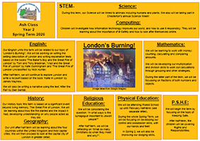 Chesterton CE Primary School