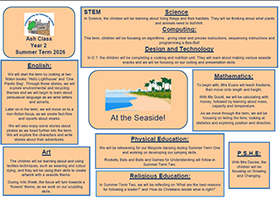 Chesterton CE Primary School