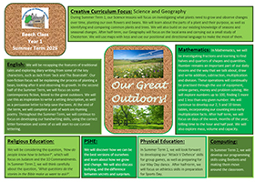 Chesterton CE Primary School